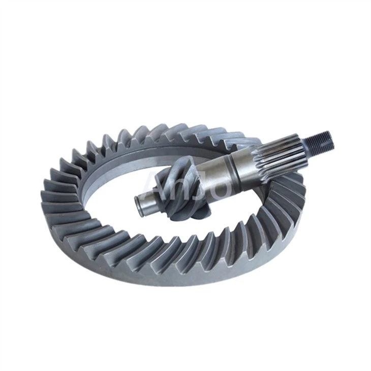 Gear Drive factory
