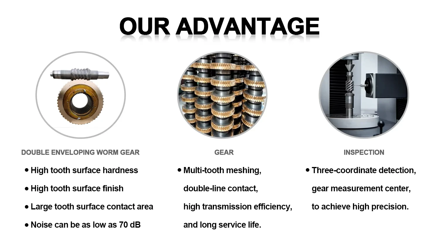 worm gear advantage worm gear advantage