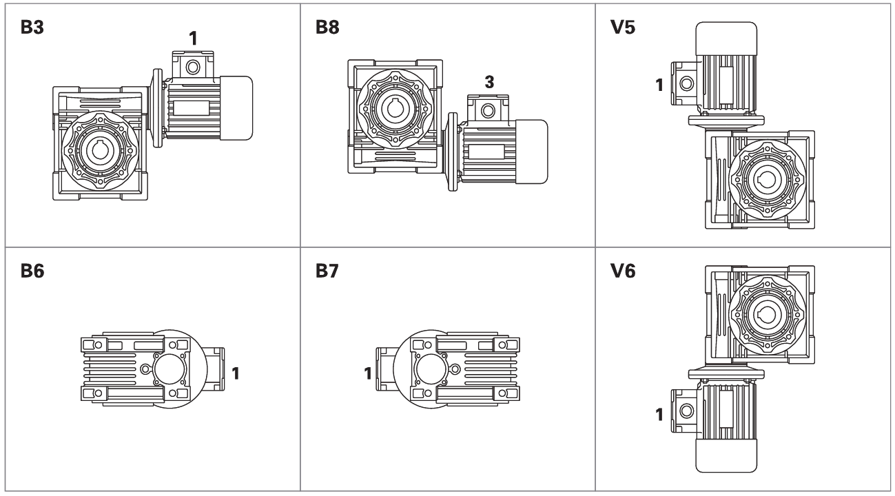 motovario worm gearbox motovario worm gearbox