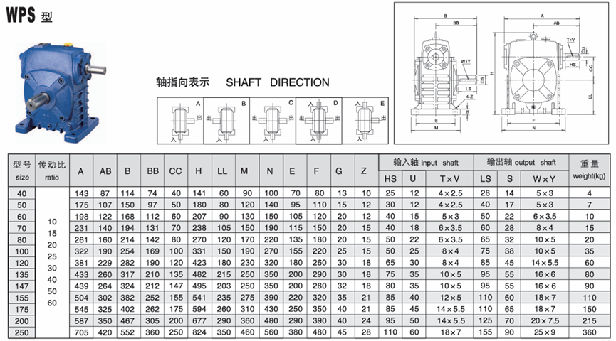 right angle worm gear reducer right angle worm gear reducer