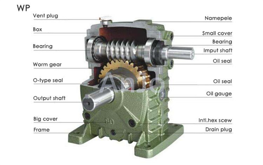 worm gearbox for sale worm gearbox for sale
