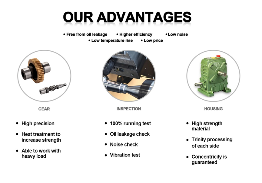 anjo gearbox advantage anjo gearbox advantage