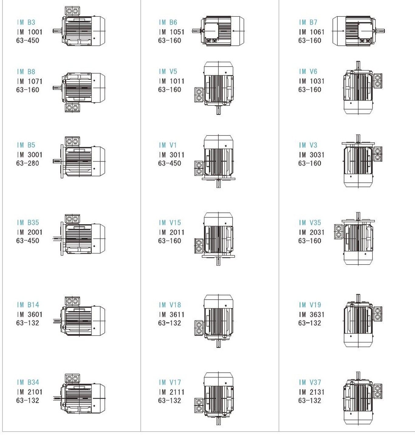 10 hp electric motor single phase 10 hp electric motor single phase