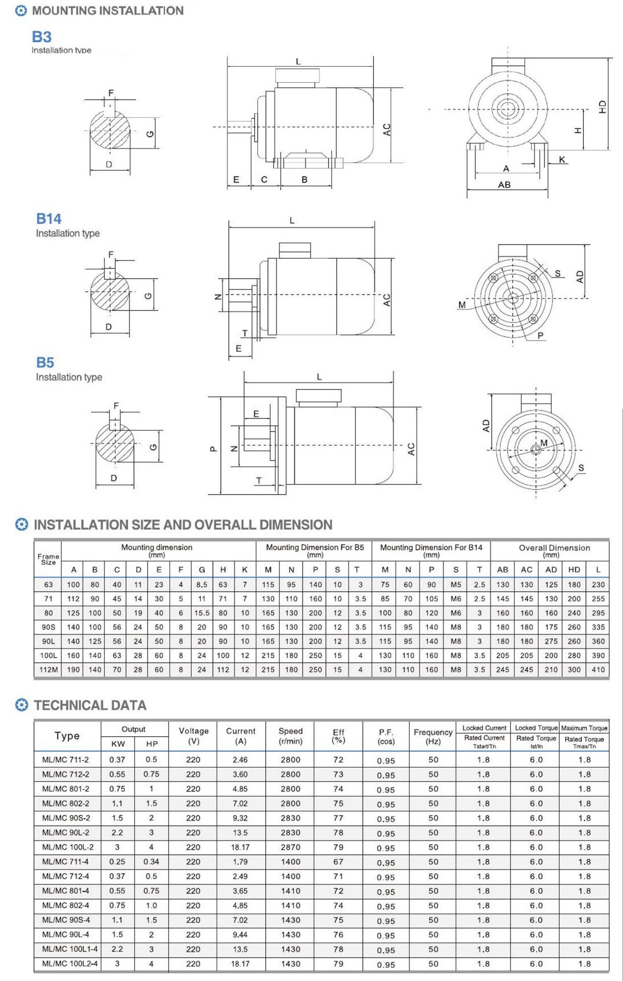 3hp single phase motor 3hp single phase motor