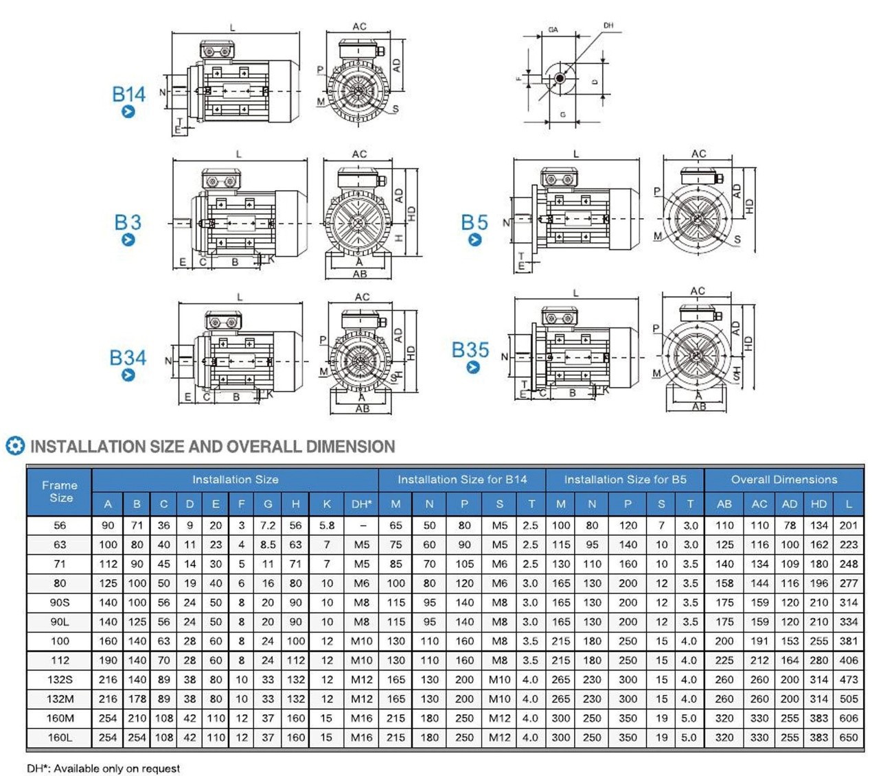 three phase induction motor three phase induction motor