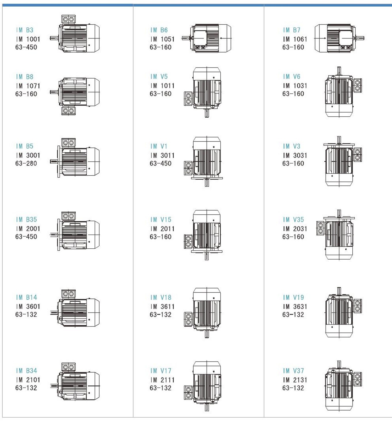 3 hp motor 3 hp motor