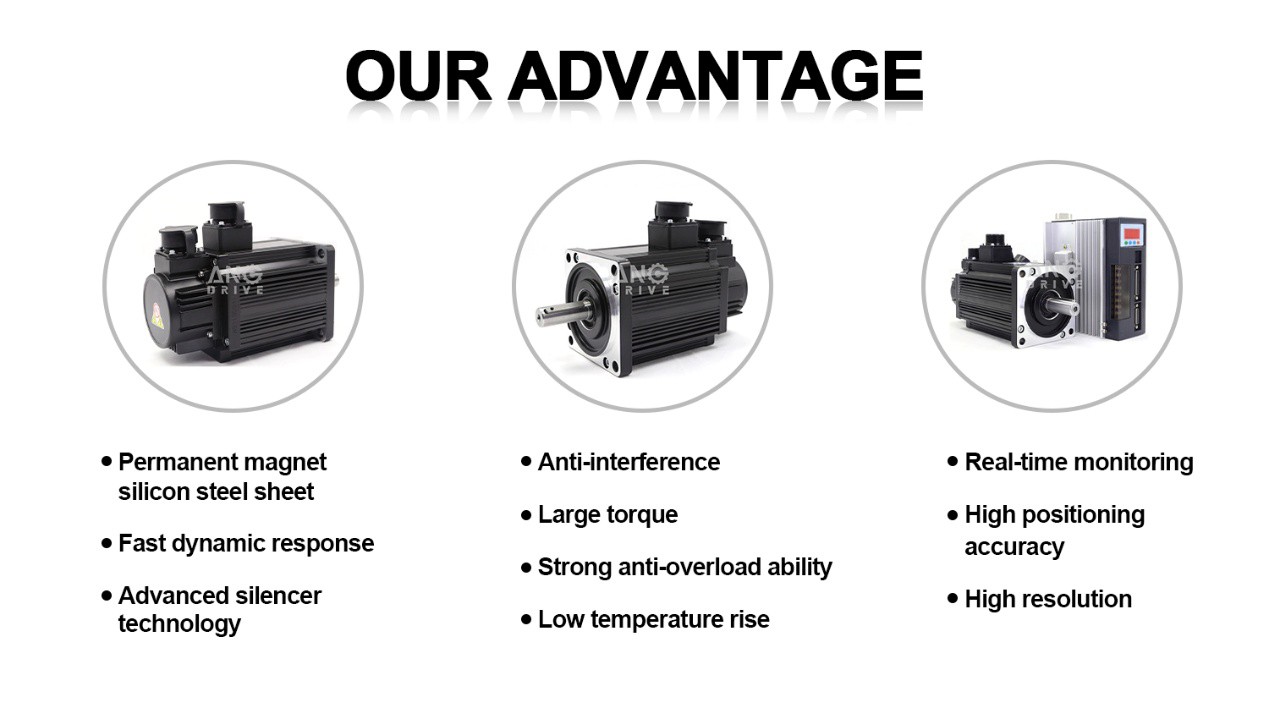 ac servo motor advantage ac servo motor advantage