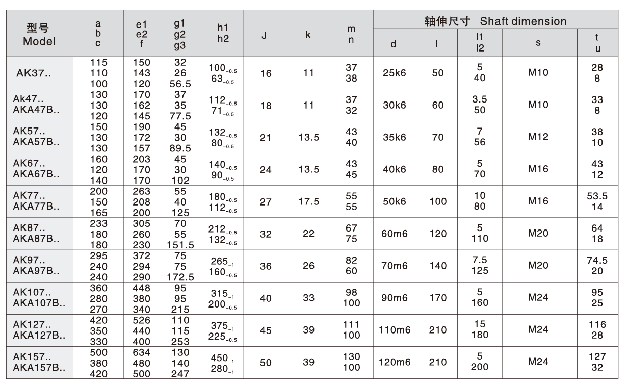 helical bevel gear motor helical bevel gear motor