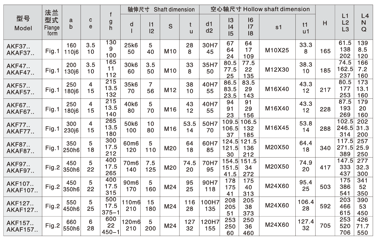 bevel helical reducer bevel helical reducer